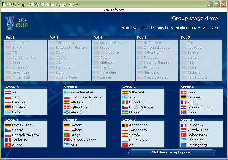 UEFA Cup Group Stage.jpg