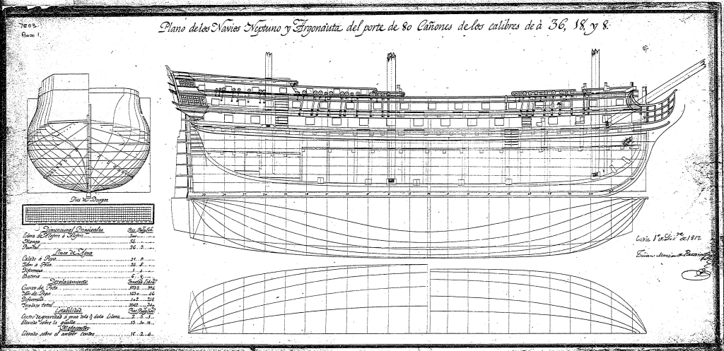 80 пуш Neptuno 1795г Испания 2.jpg