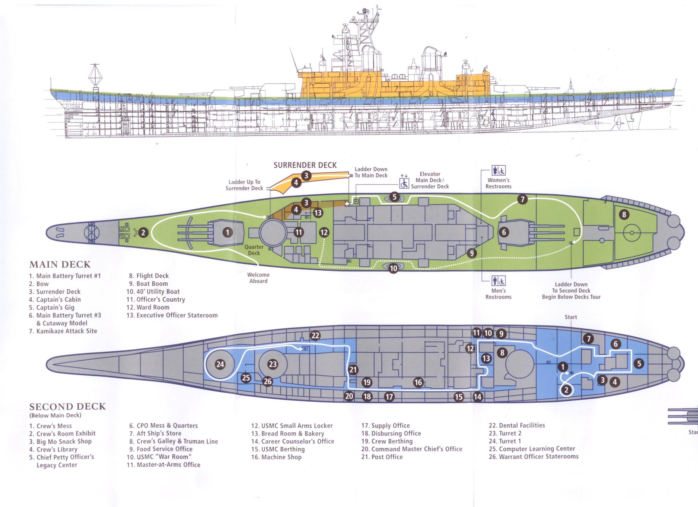 USS-Missouri_program.jpg