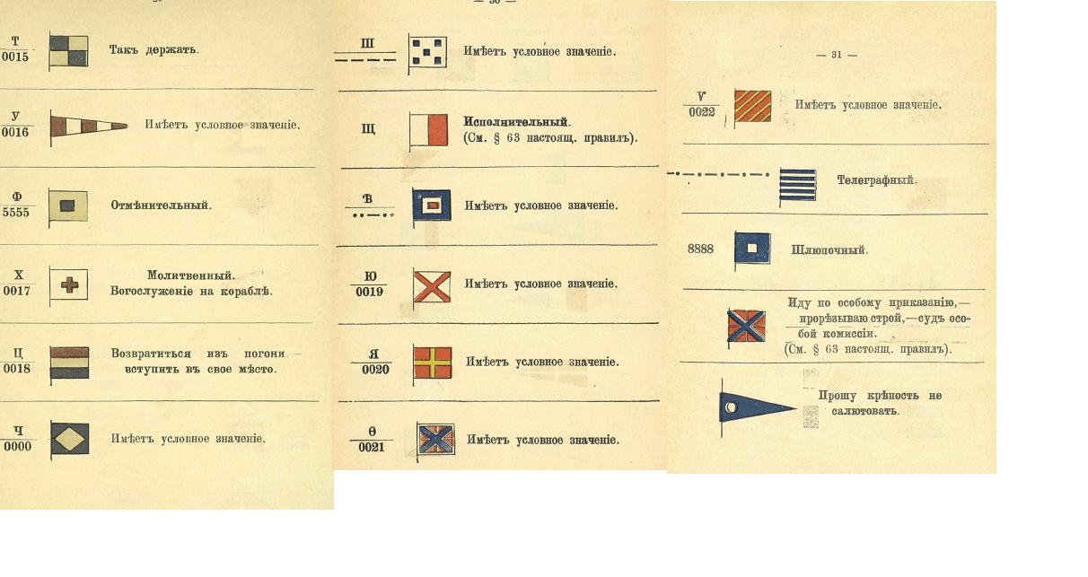 Флаги 1901-11.JPG