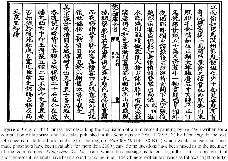 Китайский текст, описывающий светящуюся краску.jpg