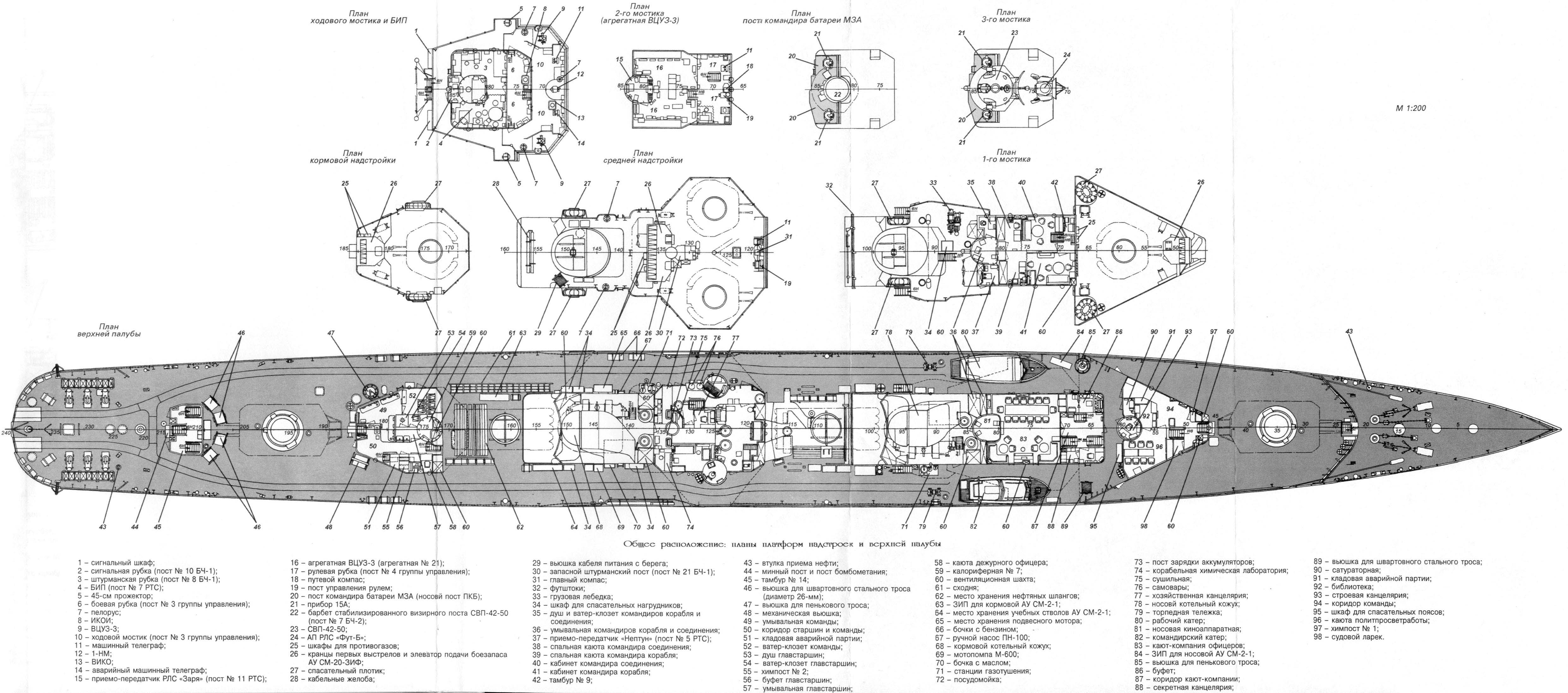 Destroyer pr.56 sheet 064.jpg
