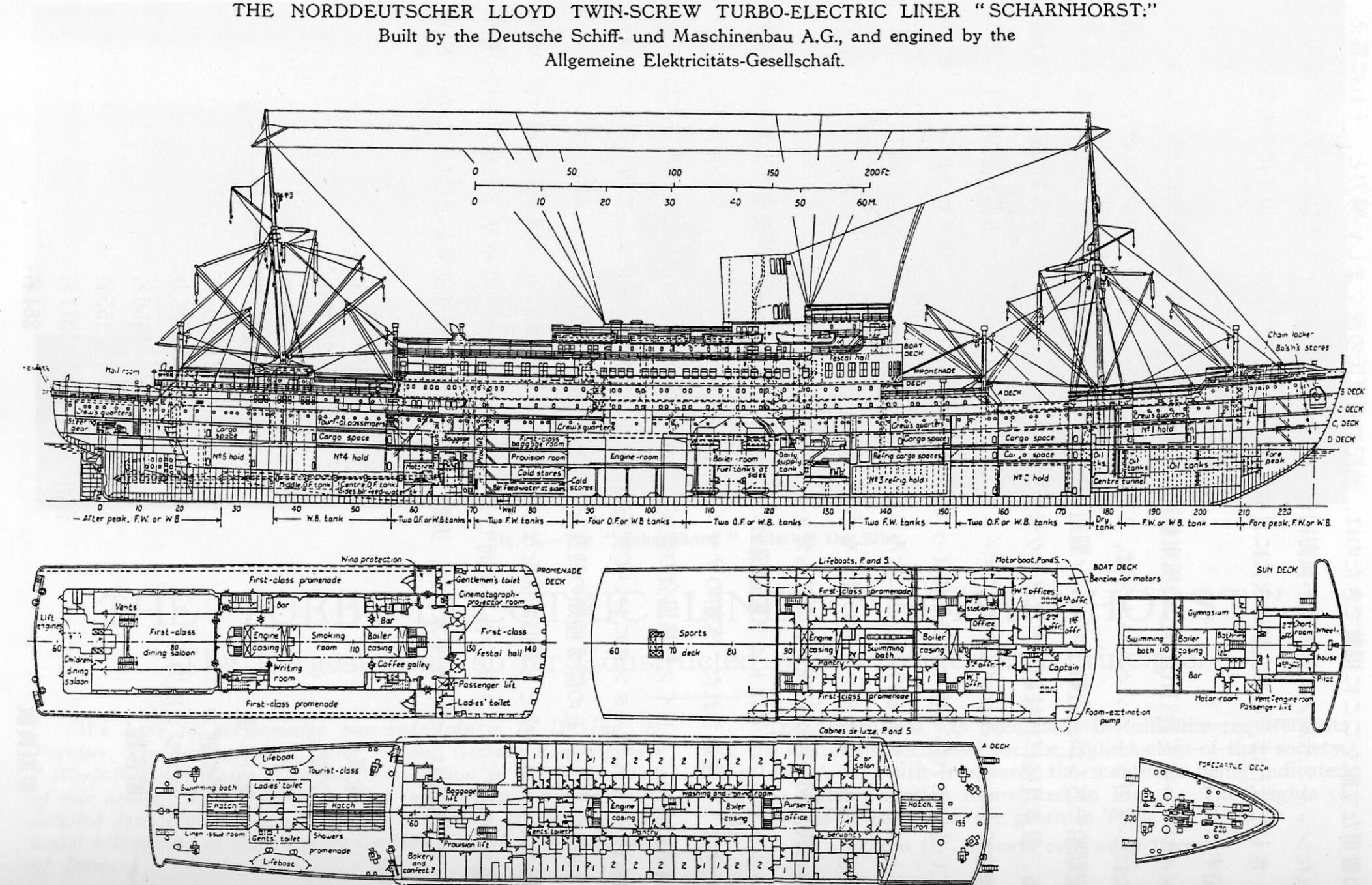 Scharnhorst (NDL-Liner) draw.jpg