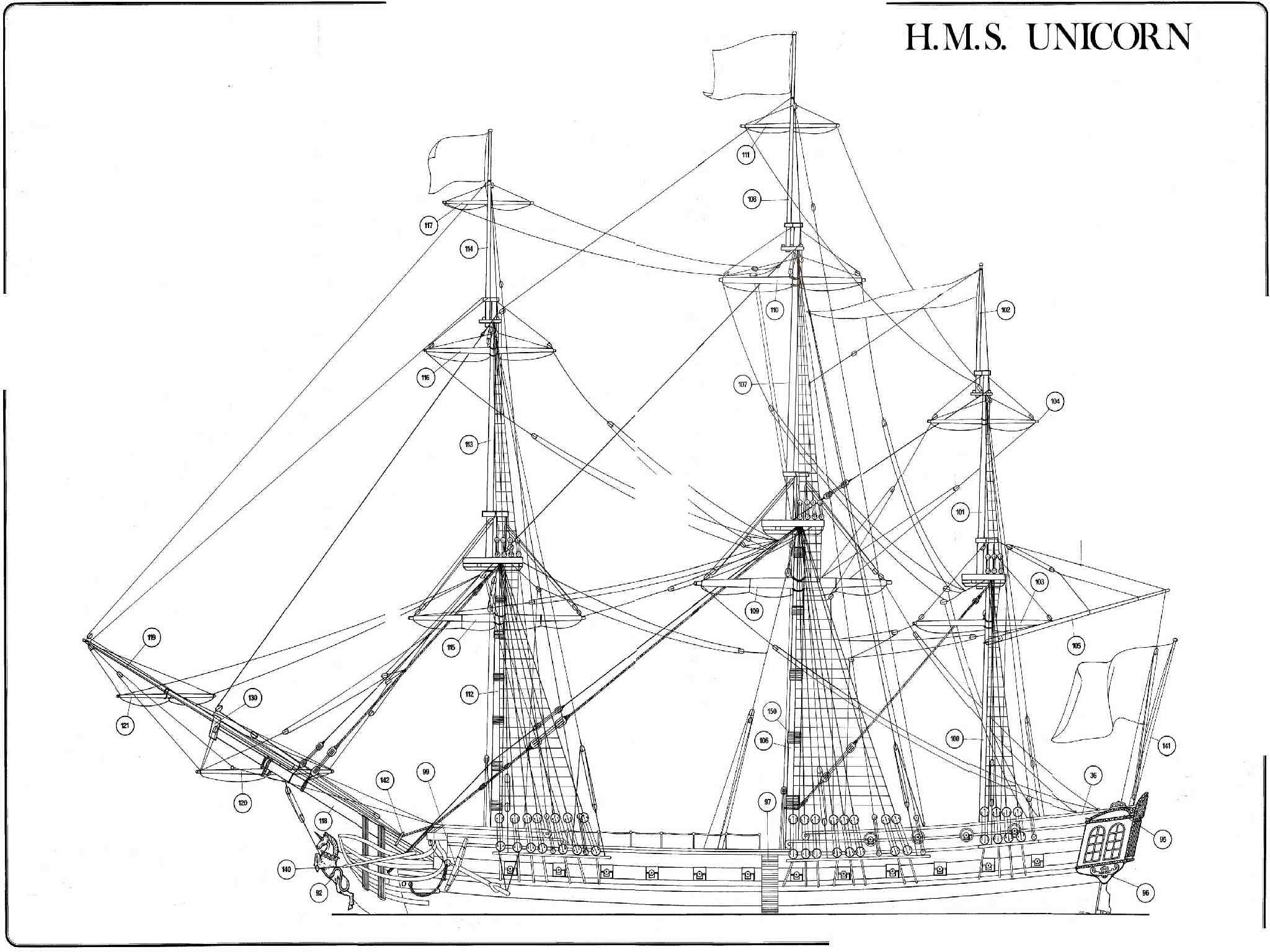 HMS UNICORN.jpg