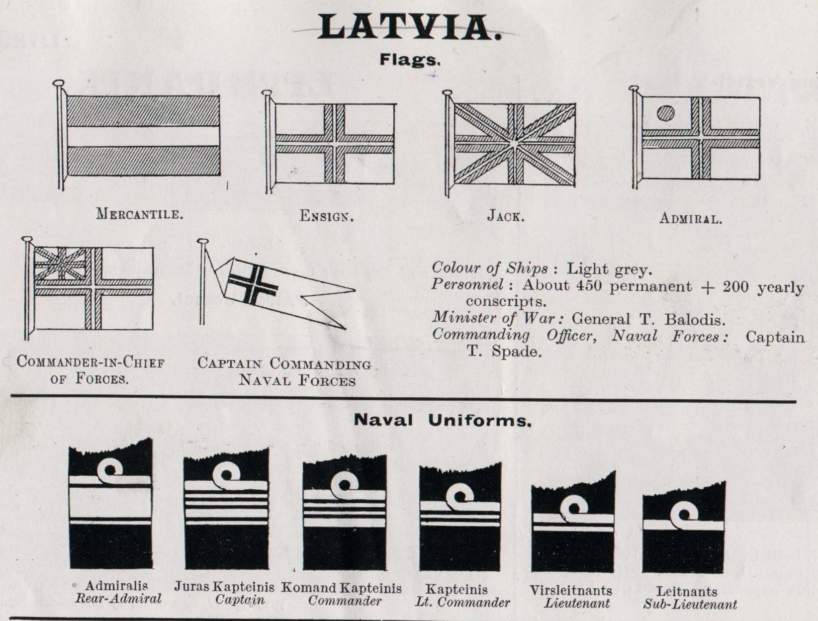 Латвия (звания).jpg