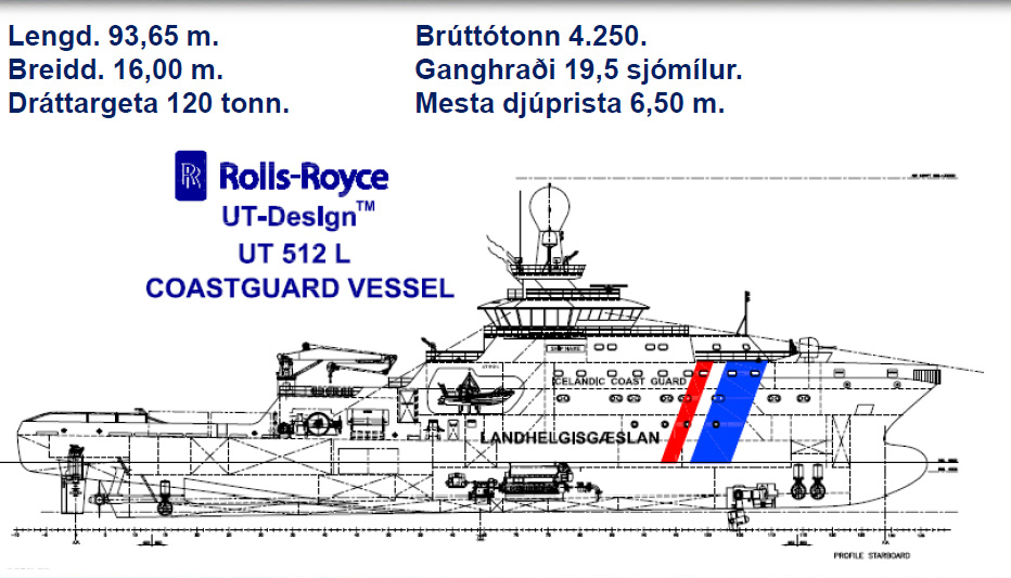 Thor Iceland Coast Guard Cruiser.jpg