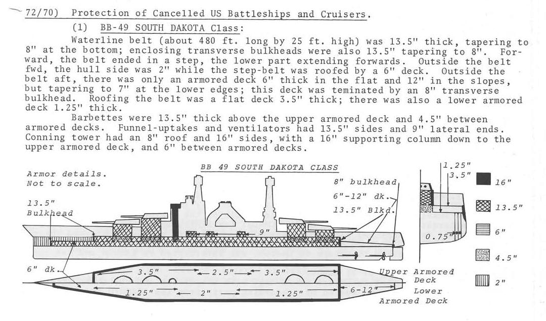 Warship International, #3 1971. (302).jpg