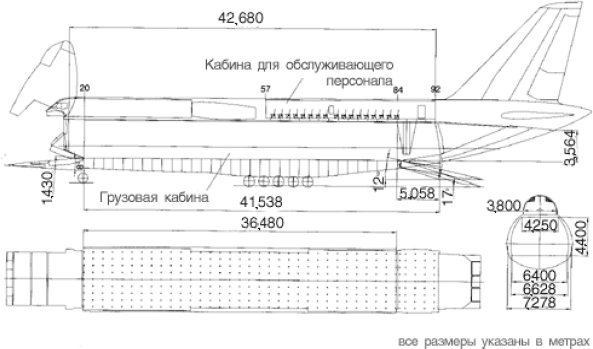 An-124-100_ruslan.png