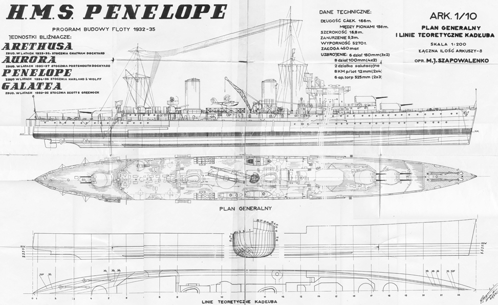 HMS Penelope_01.jpg