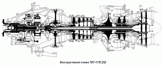 ТВ7-117.gif