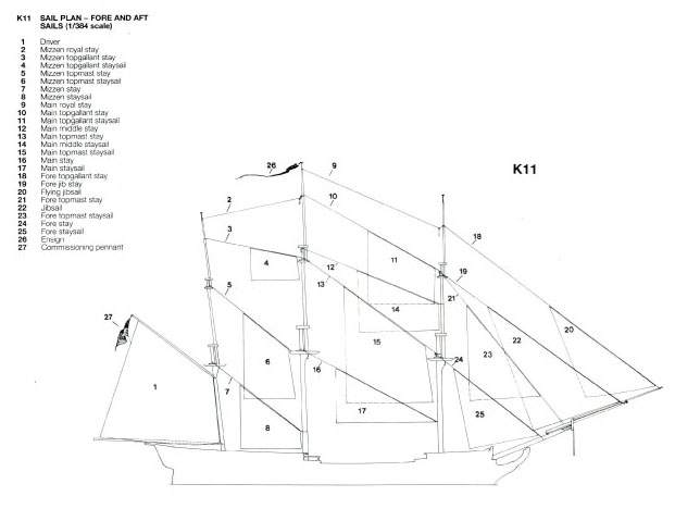 Anatomy of the Ship - The 32-gun Frigate Essex-115 копия.jpg