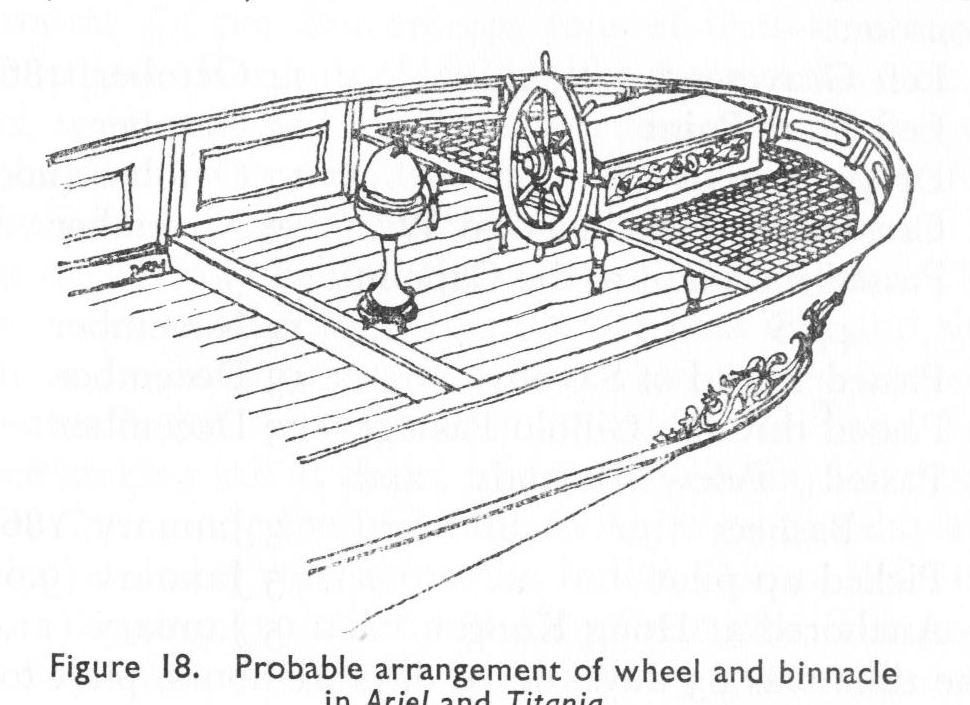 Ariel-1865-wheel&binnacle.png