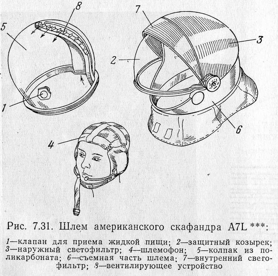 Шлем скафандра A7L.jpg