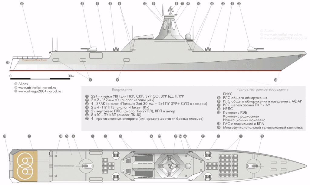 destroyer20001ao2ss6.gif