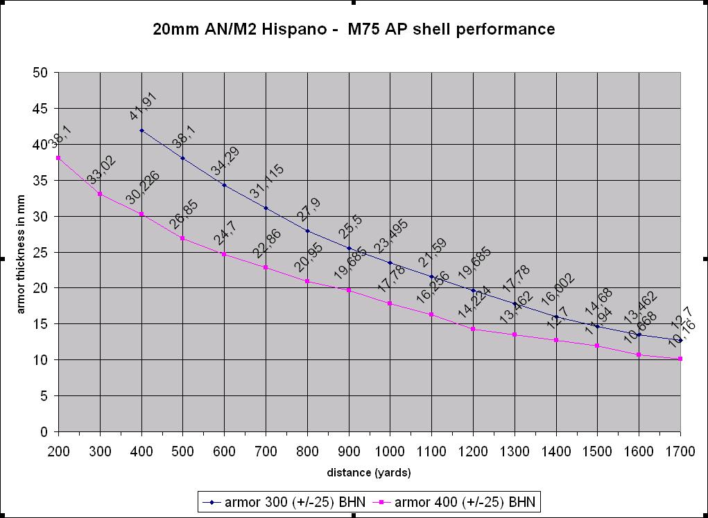 20mm_AP_performance.JPG