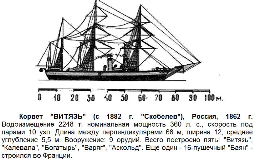 Корвет Витязь 1862.jpg