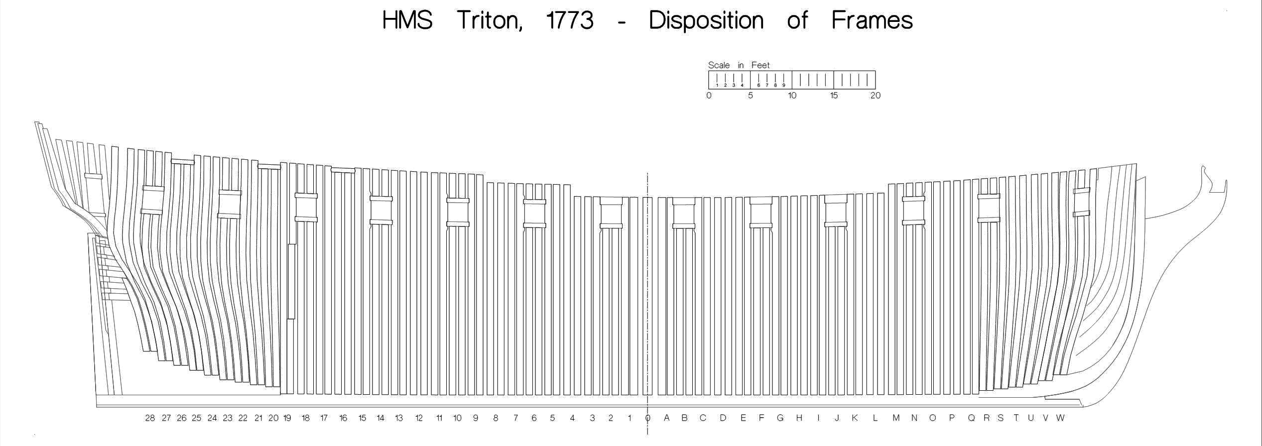 28 пуш Triton 1793г Англия_13.jpg