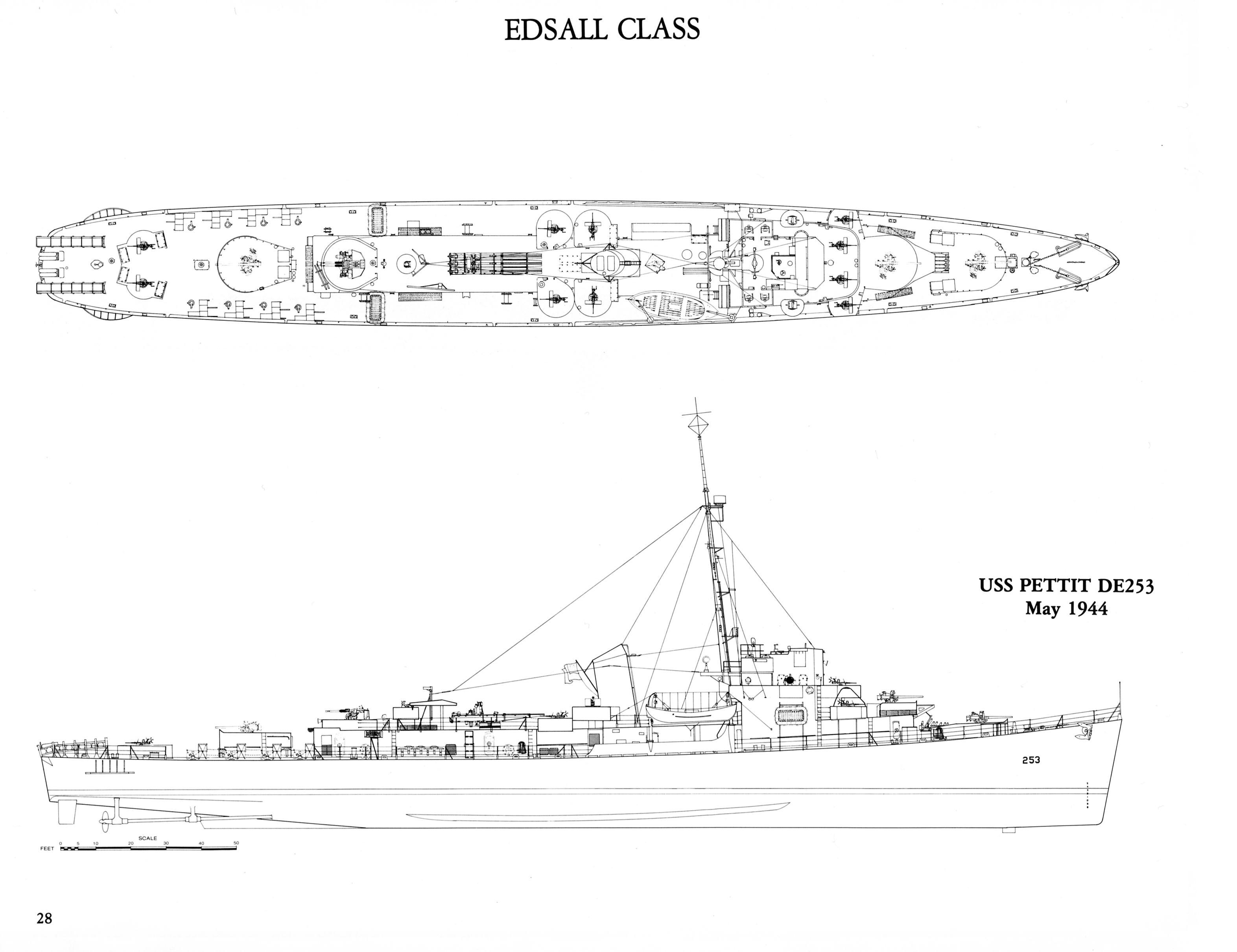 Edsall-class.JPG